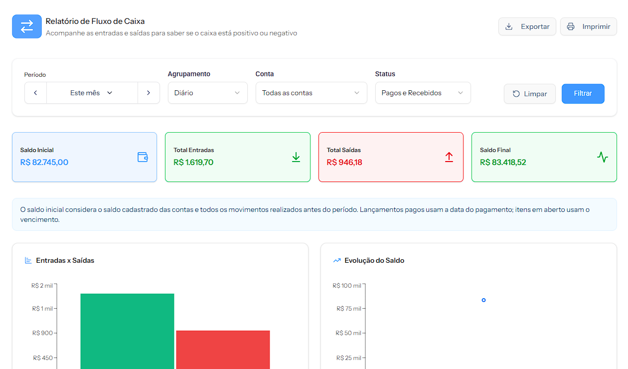 Controle financeiro spa iGeriu